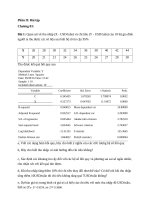 Bài Tập Tổng Hợp Học Phần Kinh Tế Lượng Có_Bài Giải.docx