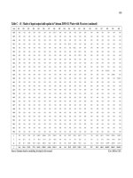 Efw security and wider impacts of each scenario are assessed in this research through the application of an  (14)
