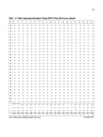 Efw security and wider impacts of each scenario are assessed in this research through the application of an  (13)