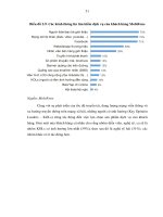 Giải pháp nâng cao trải nghiệm khách hàng trong thời đại số tại tổng công ty viễn thông mobifone (4)