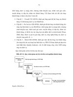 Giải pháp nâng cao trải nghiệm khách hàng trong thời đại số tại tổng công ty viễn thông mobifone (11)