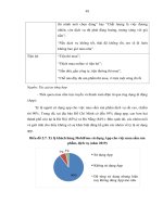 Giải pháp nâng cao trải nghiệm khách hàng trong thời đại số tại tổng công ty viễn thông mobifone (3)