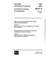 Iec 60151 8 1966 scan
