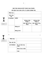 Bài thu hoạch, môn chính trị học văn hóa chính trị việt nam hiện nay