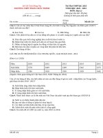 Đề thi thử thpt môn địa lí 2023 (10)