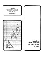John hill   scientific interpretation of bar charts (1) 