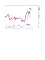 Jankones charts2 