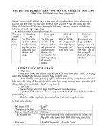 giao an stem vat li 7   2022   nộp sở