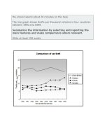Tài liệu tự học Writing line graphs