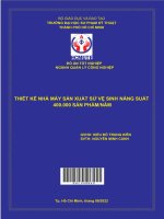 (Đồ án HCMUTE) thiết kế nhà máy sản xuất sứ vệ sinh năng suất 400 000 sản phẩm năm 