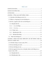 Khảo sát , tính toán thiết kế hệ thống treo trên xe toyota camry 2010