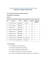 (Tiểu luận) đề tài tìm hiểu tài nguyên du lịch tỉnh vĩnh phúc