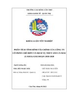 Khóa Luận Tốt Nghiệp.docx