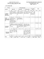 Đề thi học kì 2 môn Toán lớp 8 năm 2022-2023 có đáp án - Trường THCS Trường Thọ