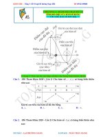 1 live cực trị cơ bản