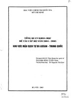Luận Văn Khu Vực Mậu Dịch Tự Do Asean - Trung Quốc.pdf
