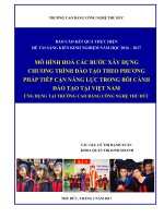 Mô hình hóa các bước xây dựng chương trình đào tạo theo phương pháp tiếp cận năng lực trong bối cảnh đào tạo tại việt nam báo cáo kết quả thực hiện đề tài sáng kiến kinh nghiệm năm học 2016 2017