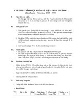 Chuong Trinh Hội Khóa 20 Nam 2014.Doc