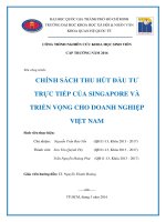 Chính sách thu hút đầu tư trực tiếp của singapore và triển vọng cho doanh nghiệp việt nam công trình nghiên cứu khoa học sinh viên cấp trường