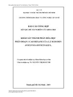 Khảo sát thành phần hóa học phân đoạn 1 cao hexane của lá mắm đen avicennia officinalis l