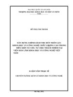Quản Lý Khoa Học, Chính Sách Thu Hút Nhân Lực, Khoa Học Công Nghệ, Quản Lý Nhân Lực.docx