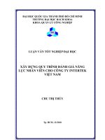 Xây dựng quy trình đánh giá năng lực nhân viên cho công ty intertek việt nam
