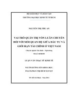 Luận Văn Vai Trò Quản Trị Vốn Luân Chuyển.pdf