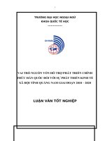 Oda hàn quốc VAI TRÒ NGUỒN VỐN HỖ TRỢ PHÁT TRIỂN CHÍNH THỨC HÀN QUỐC ĐỐI VỚI SỰ PHÁT TRIỂN KINH TẾ XÃ HỘI TỈNH QUẢNG NAM GIAI ĐOẠN 2010 – 2020
