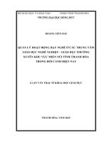 Quản lý hoạt động dạy nghề ở các trung tâm giáo dục nghề nghiệp – giáo dục thường xuyên khu vực miền núi tỉnh thanh hóa trong bối cảnh hiện nay
