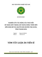 Tóm tắt: Nghiên cứu tác động của thay đổi sử dụng đất trong xây dựng nông thôn mới đến sinh kế của người dân huyện Thọ Xuân, Tỉnh Thanh Hóa.