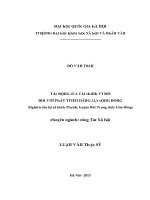 Luận văn tác động của tài chính vi mô đối với phát triển năng lực cộng đồng nghiên cứu tại xã bình thạnh huyện đức trọng tỉnh lâm đồng luận văn ths công tác xã hội