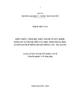 Luận văn kiến thức, thái độ, thực hành về sức khỏe sinh sản vị thành niên của học sinh trung học cơ sở người h’mông huyện đồng văn   hà giang