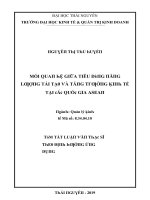 Luận văn mối quan hệ giữa tiêu dùng năng lượng tái tạo và tăng trưởng kinh tế tại các quốc gia asean
