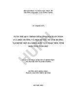 Tuân thủ quy trình tiêm tĩnh mạch an toàn của điều dưỡng và một số yếu tố ảnh hưởng tại bệnh viện đa khoa khu vực ngọc hồi, tỉnh kon tum, năm 2022
