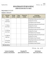 Kế hoạch tuyển dụng
