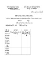 Phieu nhận xét sgk toán 8