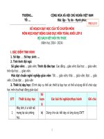 Kế hoạch giáo dục, phụ lục 1, 2, 3 môn toán 8 sách kết nối tri thức với cuộc sống