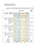 Ma trận, bản đặc tả,đề kiểm tra gk ii toán 6  thcs phong phú