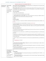 Ôn Tập Thi Bộ Luật Lao Động 2019.Docx