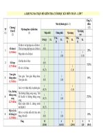 Trường Thcs Tiên Lương Ma Trận, Bản Đặc Tả, Đề Kiểm Tra, Đáp Án Cuối Hk I Môn Toán 7.Docx