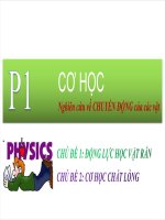 Cơ học chất lỏng