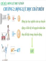 Chương 2: động lực học chất điểm