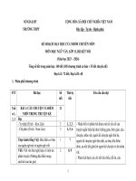 Kế hoạch giáo dục tổ chuyên môn, phụ lục 1 cv 5512 ngữ văn 11, sách kết nối tri thức với cuộc sống