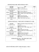 Giáo án mĩ thuật 7 sách chân trời sáng tạo (cẳ năm)