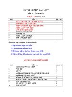 Giáo án ôn tập hè lớp 7 lên 8 môn ngữ văn sách mới, dùng cho 3 bộ sách