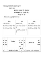 Phân phối chương trình, kế hoạch giáo dục của giáo viên (phụ lục 3) môn khoa học tự nhiên 7, sách kết nối tri thức với cuộc sống