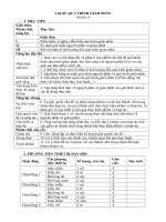 Giáo án Sinh học 10 - Chủ đề 12: Giảm phân - Chương trình GDPT 2018