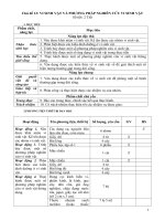 Giáo án Sinh học 10 - Chủ đề 14:  Vi sinh vật và phương pháp nghiên cứu vi sinh vật - Chương trình GDPT 2018