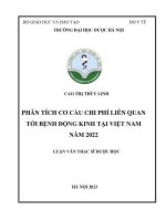 Cao thị thùy linh phân tích cơ cấu chi phí liên quan tới bệnh động kinh tại việt nam năm 2022 luận văn thạc sĩ dược học