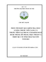 Chu đức mạnh phân tích kết quả kiểm tra chất lượng thuốc viên nang và thuốc tiêm tại trung tâm kiểm soát dược phẩm, mỹ phẩm, thực phẩm và thiết bị y tế tỉnh thái nguyên năm 2021 luận văn dược sĩ chuyên khoa cấp i